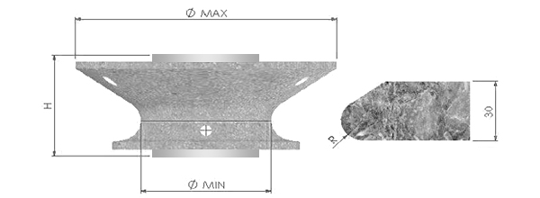 D30 Edge Profile